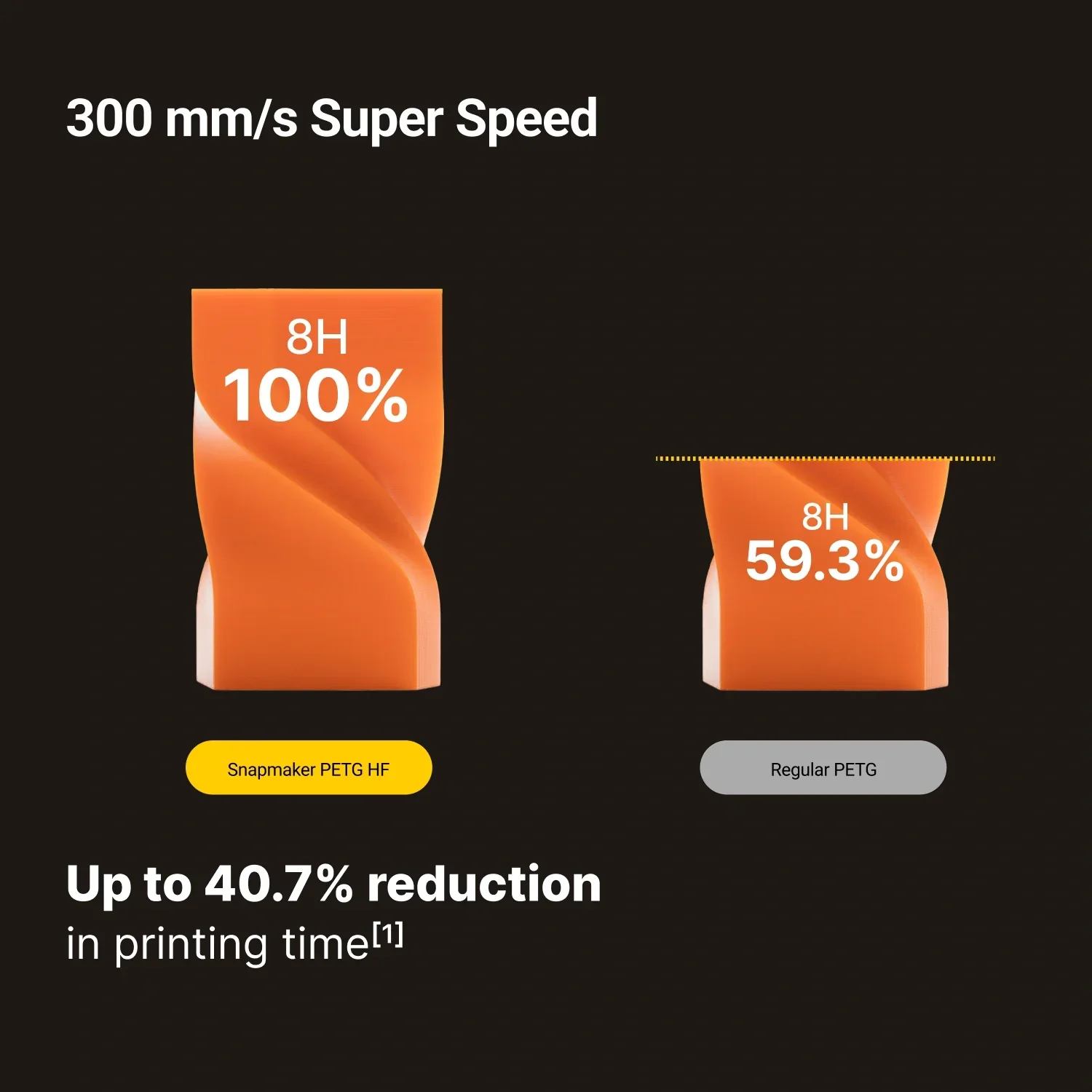 PETG HF Filament (RFID) - 1kg - Image 4
